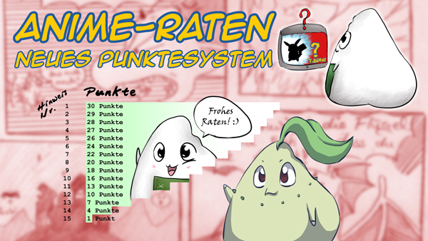 Anime-Raten Punkte-System